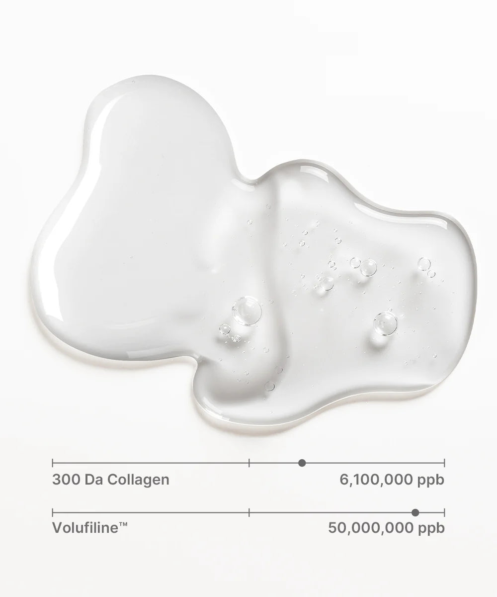 Deep Collagen Serum